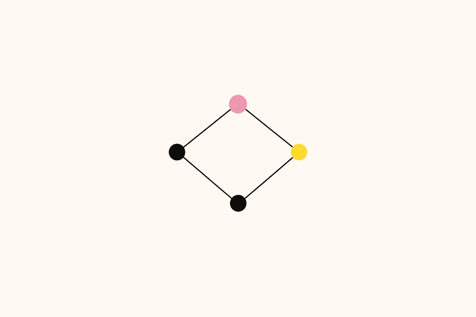 What Is an AI-First MVP (and When Should You Build One)?